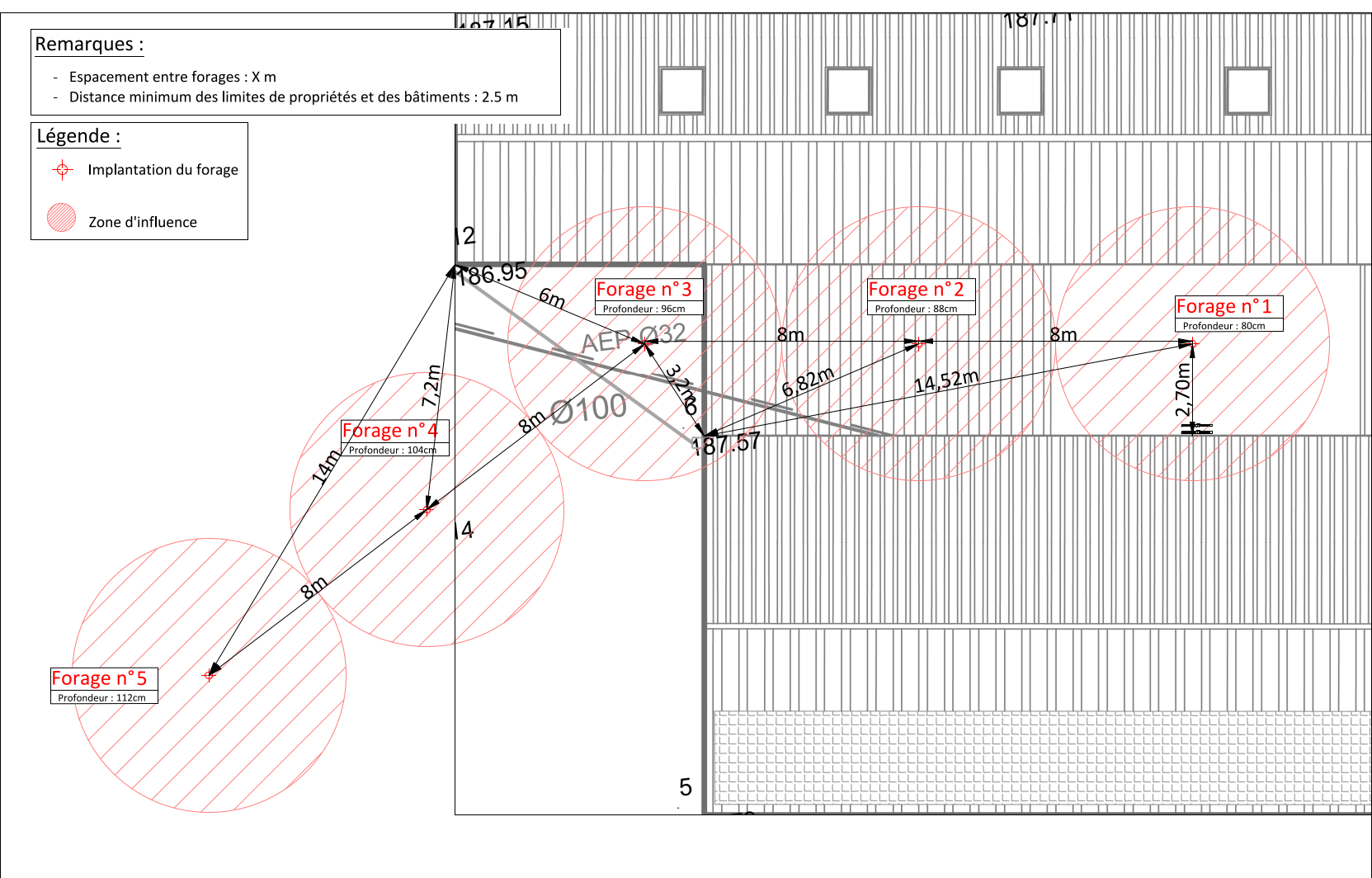 Plan d'implantation type 2