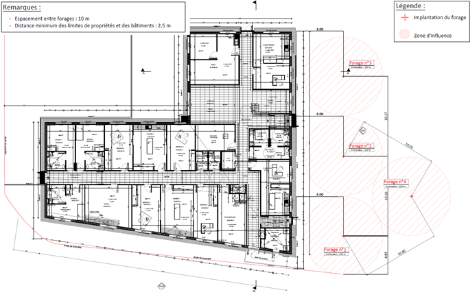 Plan d'implantation type